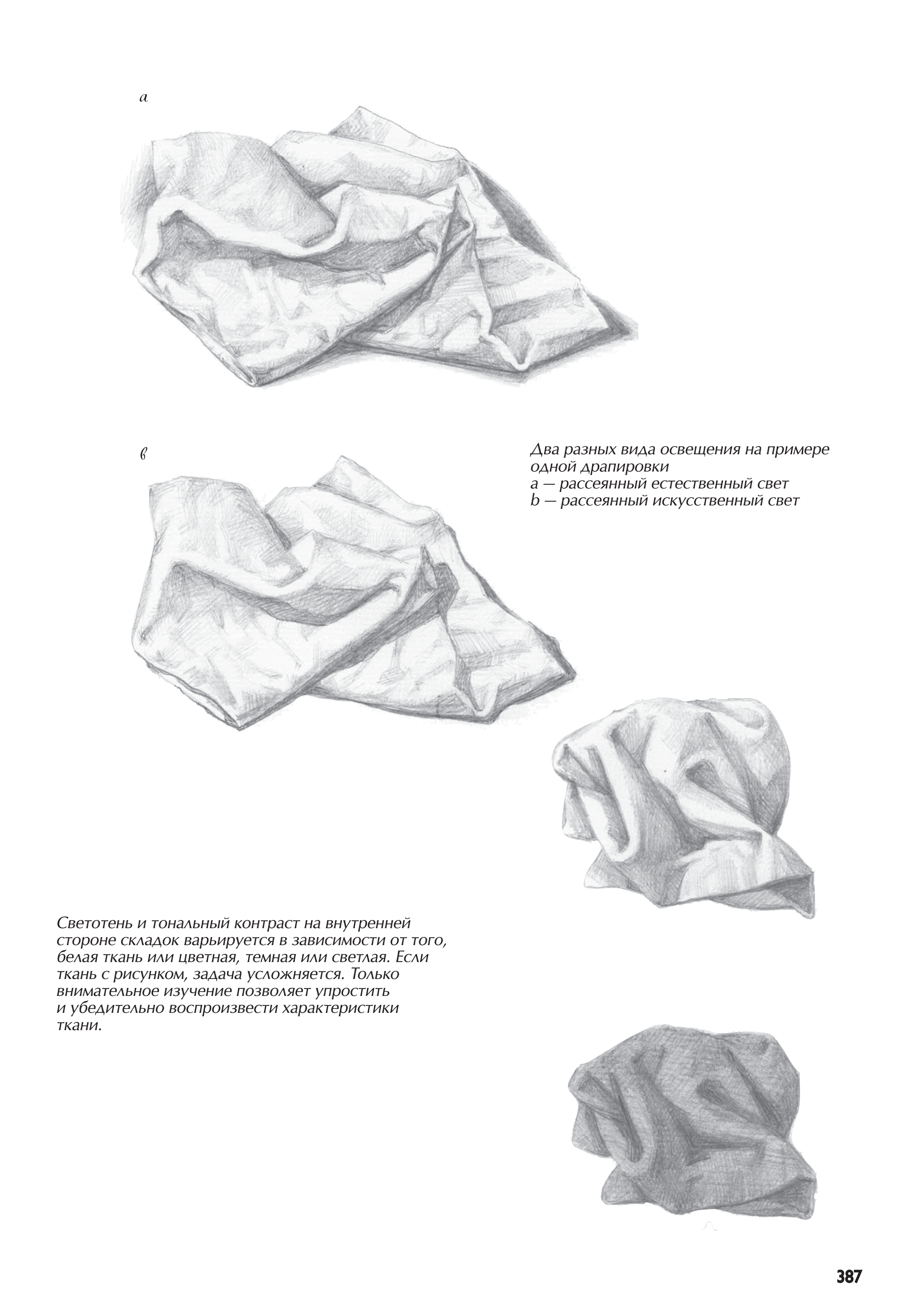 آموزش نقاشی طراحی سیاه قلم شهرری